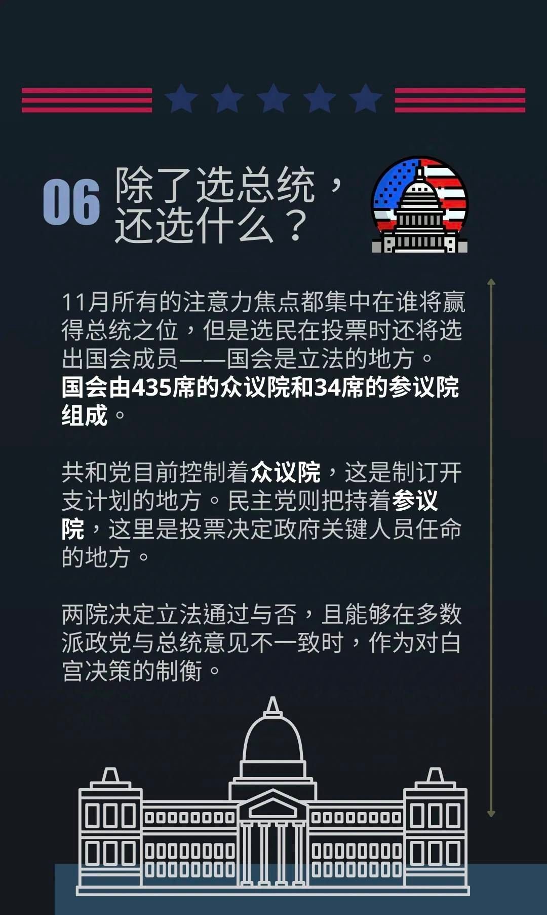 纽约法案引领未来，为期12个月的区块链选举研究深度探索