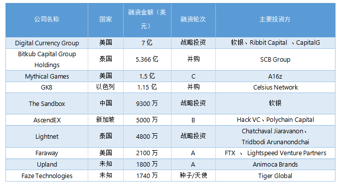 商业区块链法案顺利通过众议院委员会，开启数字经济新篇章