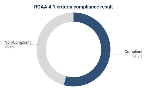 Rekord AG与A.DNA Data AG缔结战略协议，共筑企业数据完整性新篇章