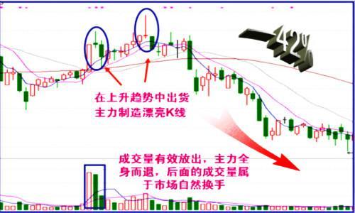 透视加密鲸鱼的风险控制致命伤，揭示一场涉及价值高达2000ETH的诈骗始末
