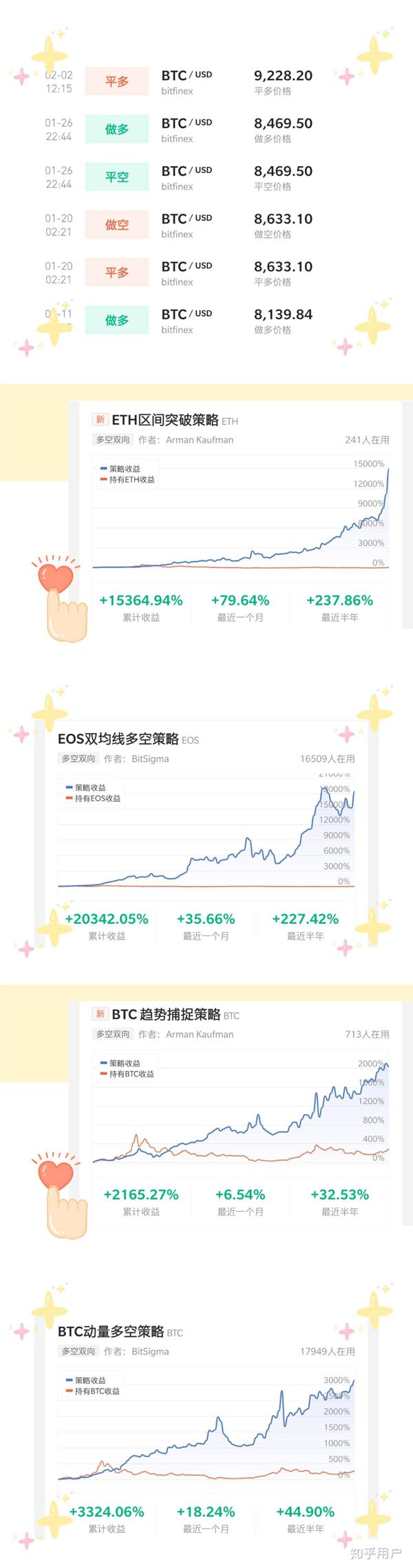 以太坊的投资价值评估