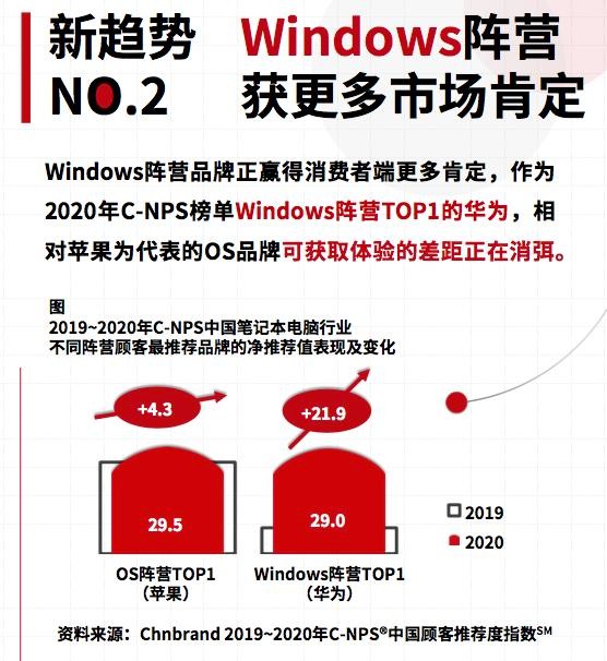 BIKING币王的发展之路，从单一合约到生态多元，以用户为本铸就交易新范式