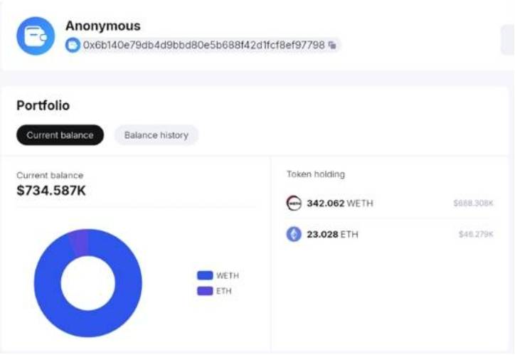 LIBRA、Squid Game 到 OneCoin，加密市场最大 Rug Pull 诈骗的复盘与启示