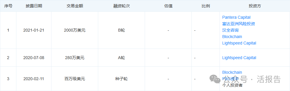 Wintermute进入美国，总部位于纽约，聘请前加密货币游说者
