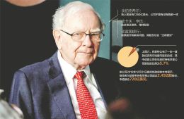 沃伦·巴菲特退休：让我们记住他犯错误的罕见情况。他的加密货币怀疑论是其中之一吗？