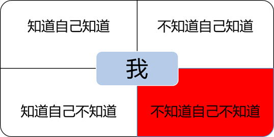 为何去中心化至关重要？三大理由颠覆你的认知