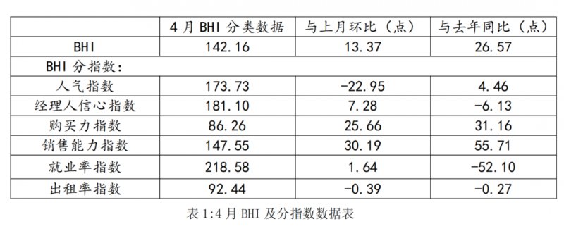 HBAR处于关键支撑：看涨逆转可能引发42%的上行