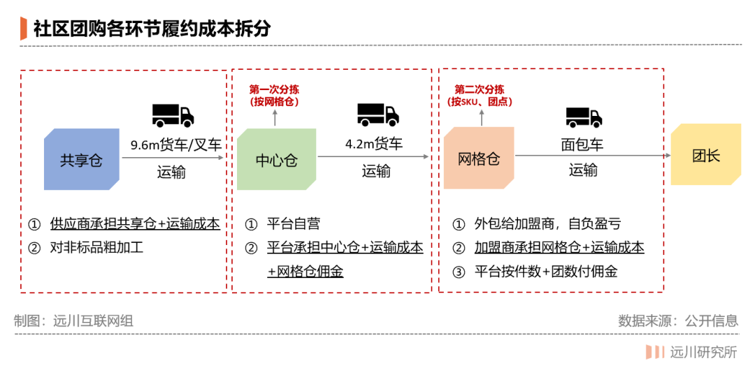 ALPACA价格暴跌30%，Alpaca Finance在运营四年后开始逐步缩减