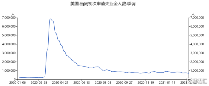 美联储鸽派转向与山寨币市场逻辑重构，2025年加密市场的分水岭时刻