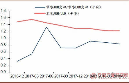 UMA价格上涨26.54%，关键支撑区必须保持，否则面临全面回调的风险