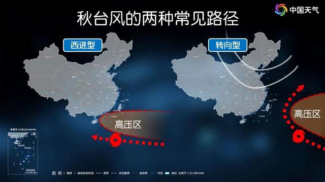 东升西降，风向转弯，熬到最后，成为通吃的策略