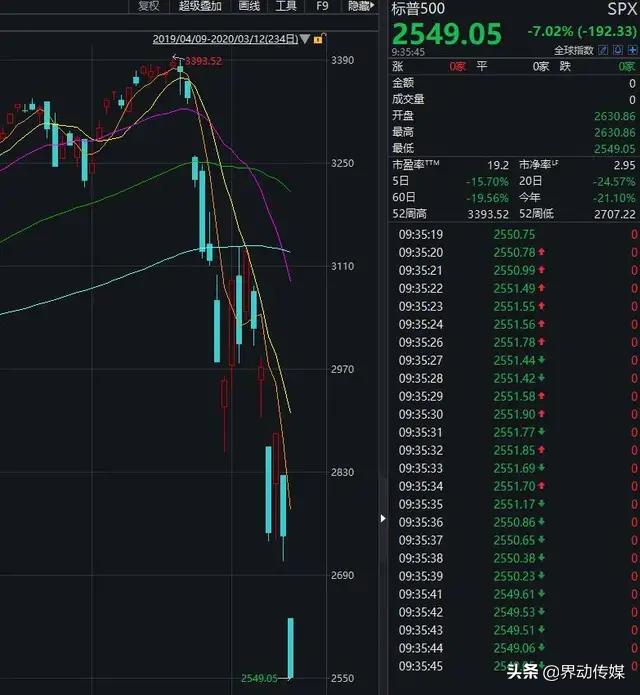 国债正在囤积比特币：公关噱头还是可靠的策略？