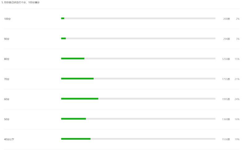 快连使用过程中的常见误区解析与总结