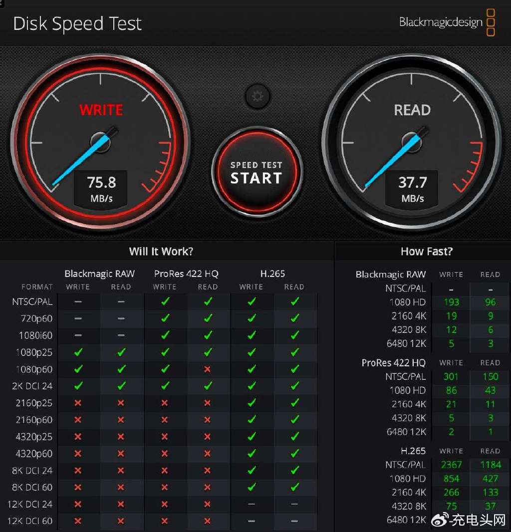 快连网络速度测试数据揭秘，现代网络速度与性能深度探究