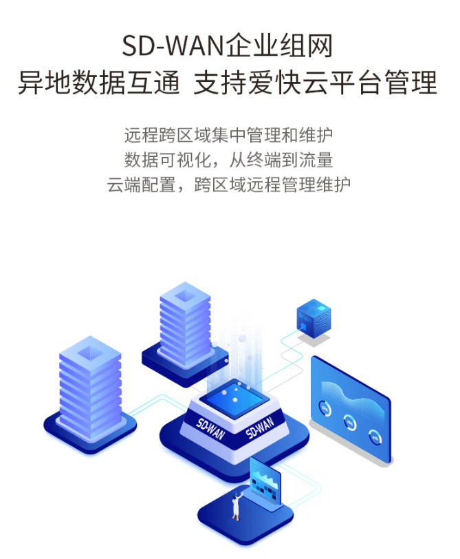 快连跨地区网络连接的探讨与解析