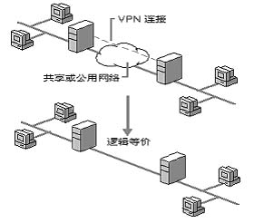 全面解析，如何判断快连VPN节点质量实用指南
