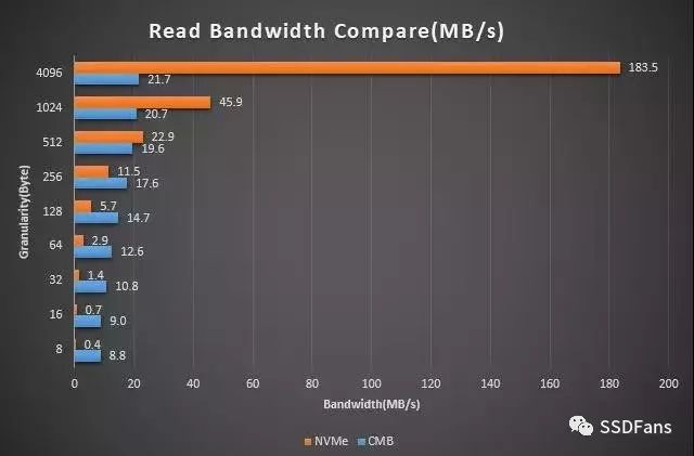 快连网络加速稳定性评估，多维度解析网络性能的关键要素解析