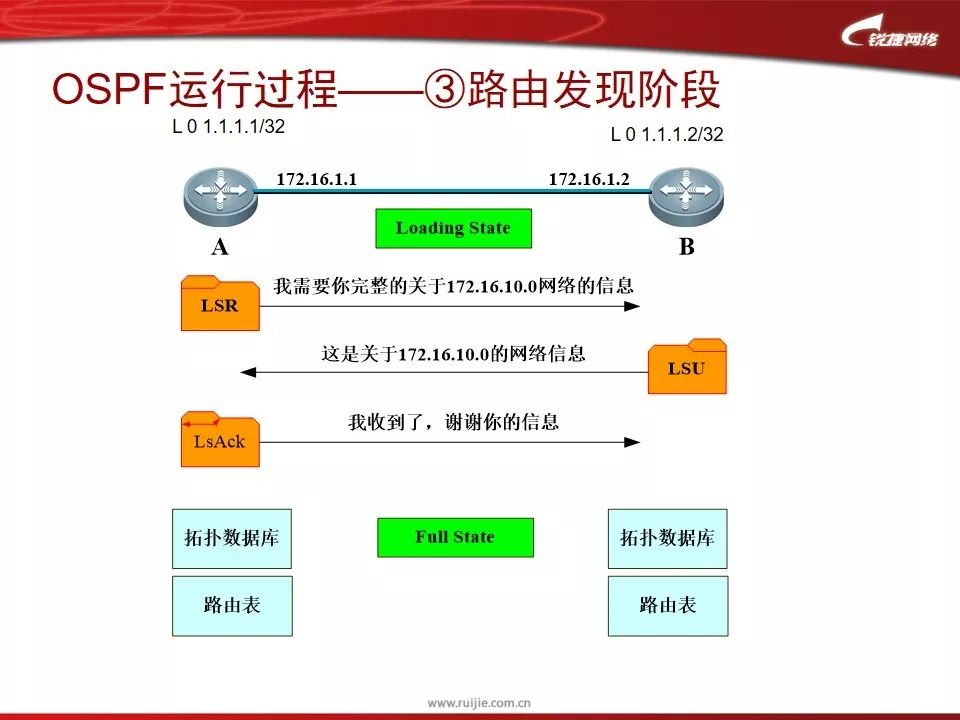 快连连接异常排错指南