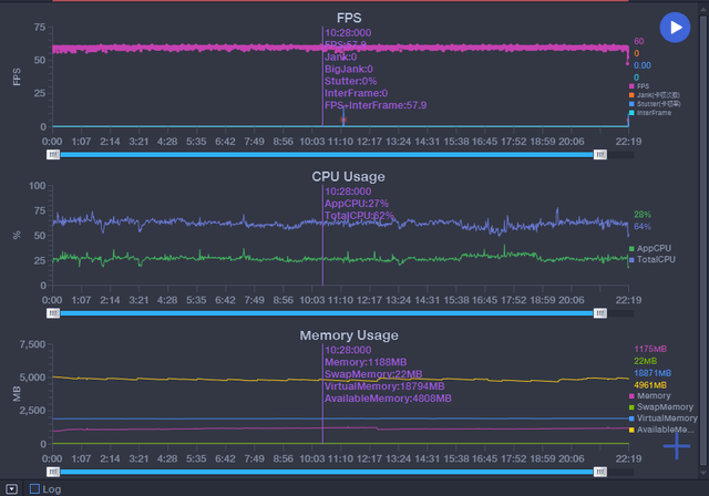 快连加速器耗电实测报告，深度解析其电能消耗情况