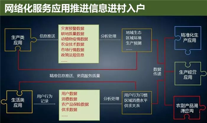 解决快连网络卡顿的实用攻略