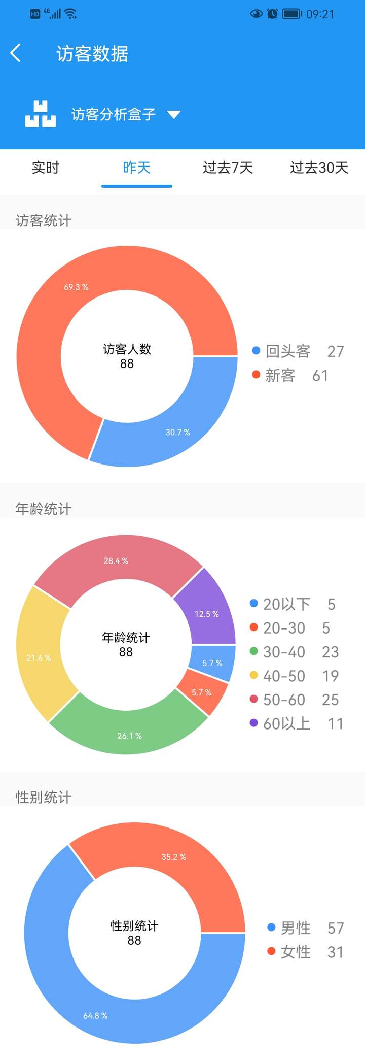 快连使用过程中的流量统计解析