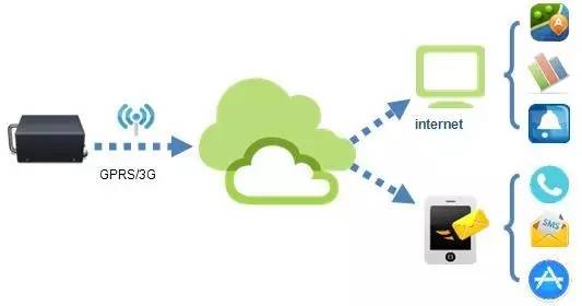 快连在不同网络环境下的应用与适应性探讨