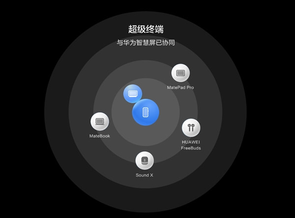 全面解析快连用户体验，深入探索完整体验之旅