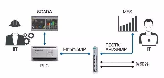 快连VPN多节点切换功能深度解析