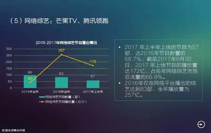 数字桥梁艺术，平台生态中培育持久用户关系的构建之道