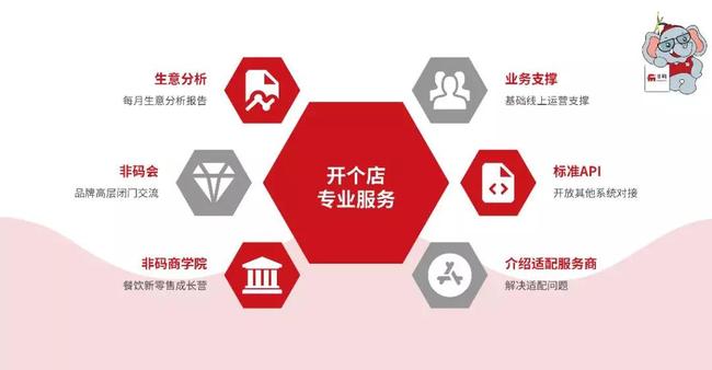 聊天平台，重构高效沟通生态的数字化引擎