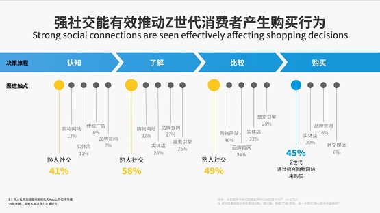 社交工具互动模式优化,从连接迈向深度共鸣的跨越路径