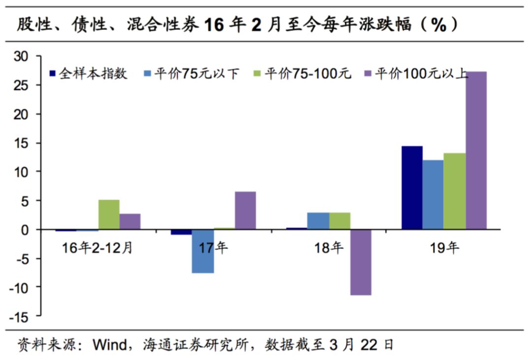 破局平台时代连接困境，快速建立联系的全路径指南