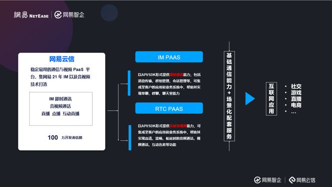聊天平台用户体验升级全路径，从界面优化到生态重构