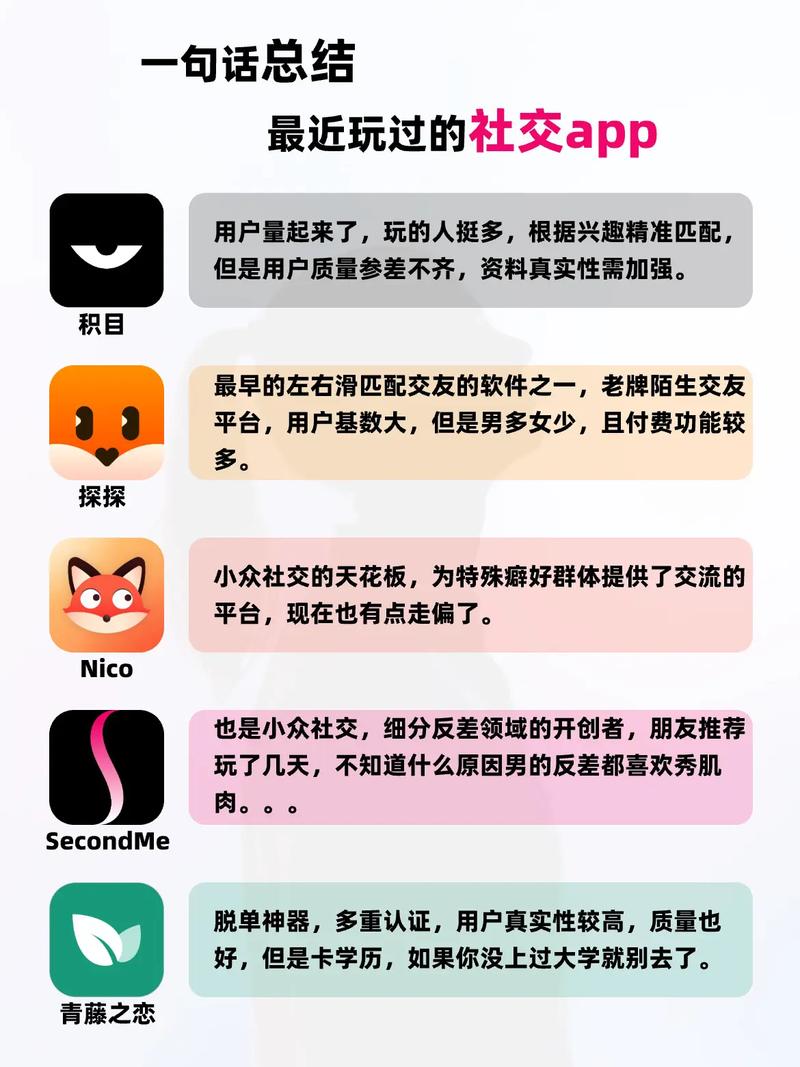 多场景社交时代全能助手APP甄选指南