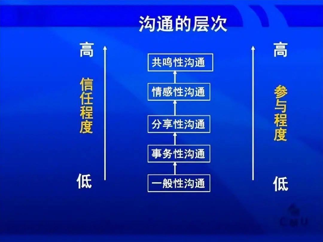 智能协同浪潮下聊天平台对现代沟通生态的重构之路