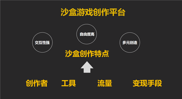 终身伴侣的智慧选择，稳定关系导向的约会平台甄选