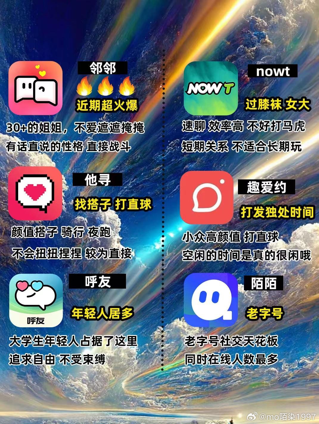 跨龄社交新桥梁,打破代际壁垒的优质APP指南