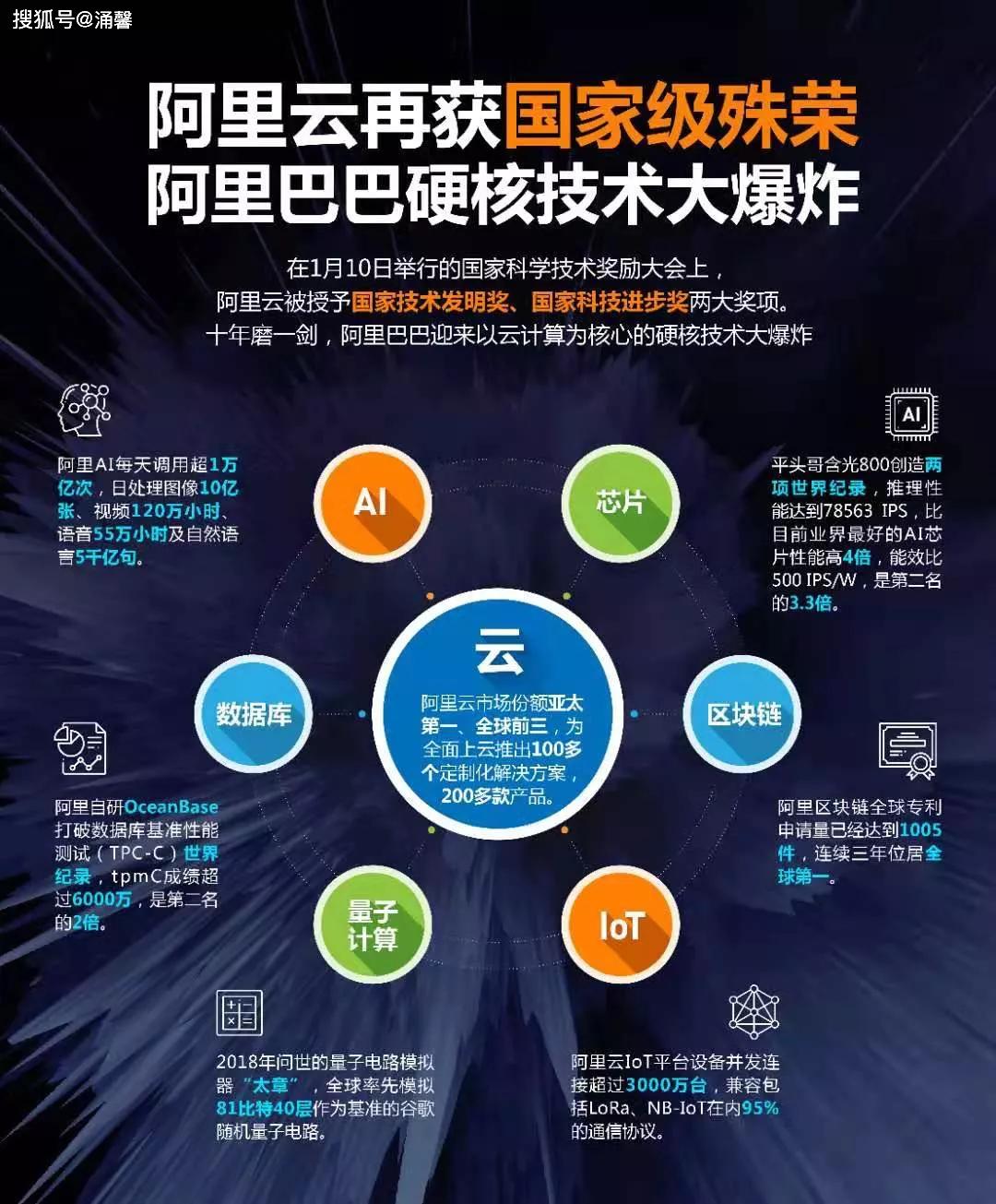 数字时代社交破圈三维密码,工具重构圈层新逻辑