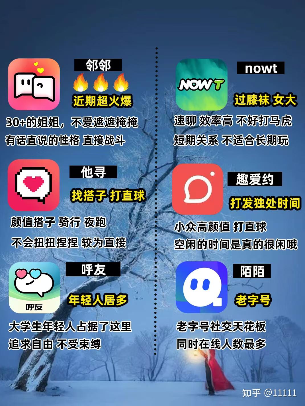 长期关系福音，深度剖析适合长期用户的约会应用