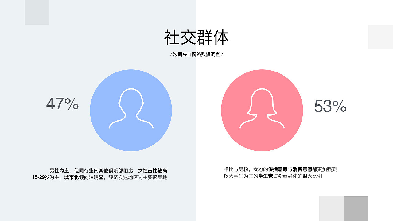 社交APP破冰指南，避免冷场的十大实战策略