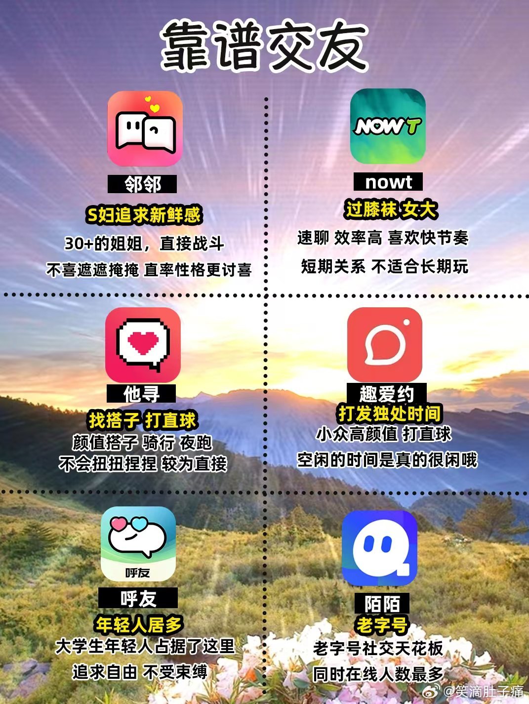 初次尝试者必看，约会平台深度解析与推荐指南
