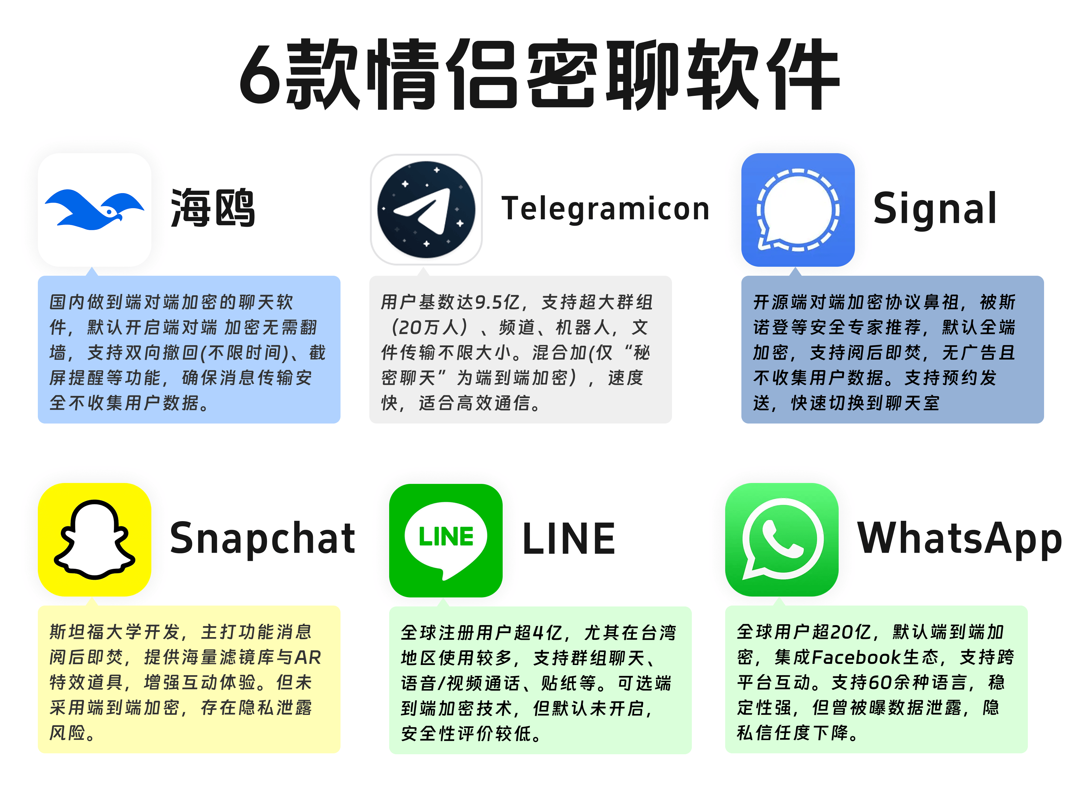破译默契密码,当代社交场景中搭建心灵桥梁的聊天软件探索
