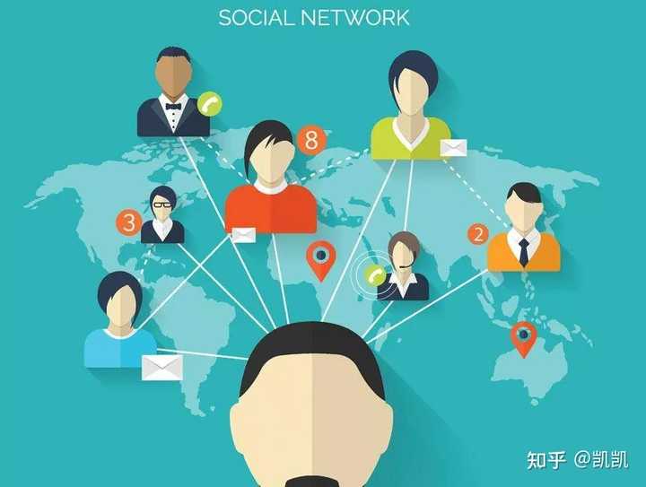 数字桥梁，社交工具筑就稳定关系新纽带