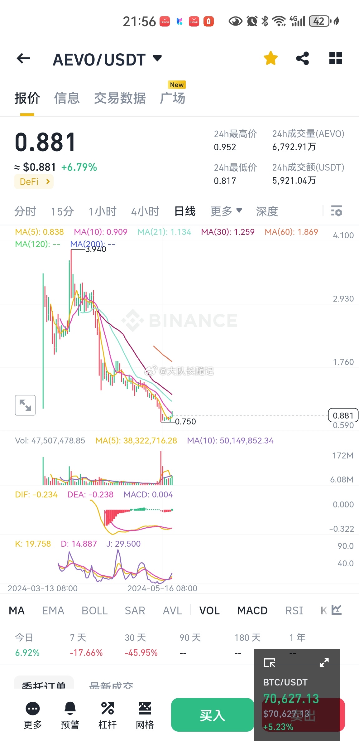 币安调整VIDTUSDT永续合约资金费率结算频率，影响解析与后续展望