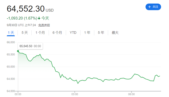 美对等关税生效首日 欧股开盘集体下挫，全球贸易战影响显现
