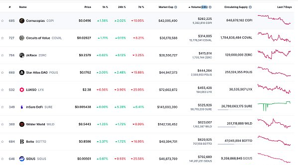 Ripple宣布集成RLUSD稳定币至支付解决方案Ripple Payments，跨境支付的新纪元开启
