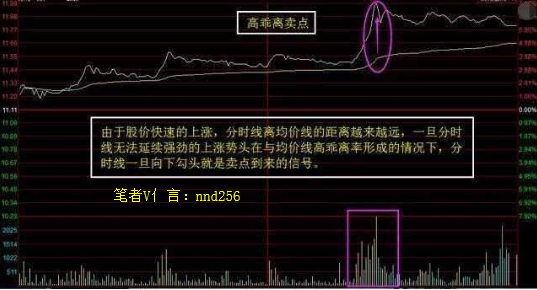 BABY盘前合约短时飙升36%后的市场波动分析