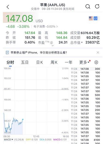 英国三十年国债收益率突破新高，市场深度解读与未来展望