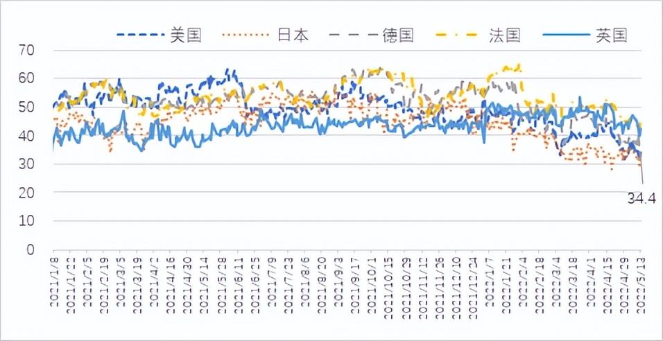 日本央行行长坚持加息策略，经济改善预期不动摇