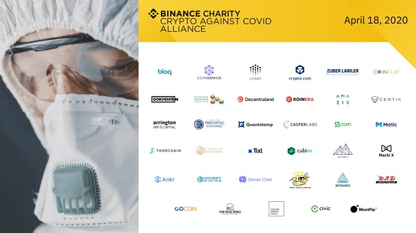 Binance VIP借币新功能解读，BANANAS31与MUBARAK可借资产详解